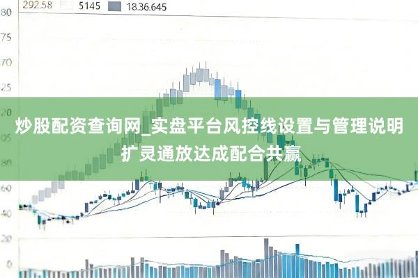 炒股配资查询网_实盘平台风控线设置与管理说明 扩灵通放达成配合共赢